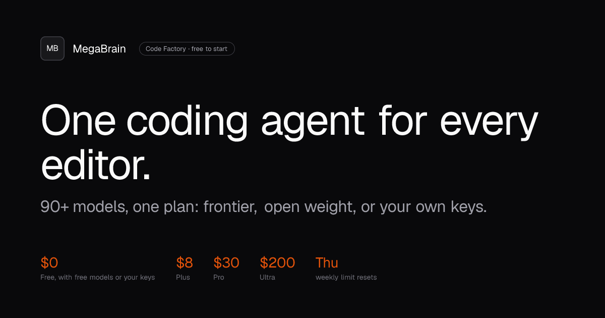 MegaBrain — Ship with AI. See every dollar of it.